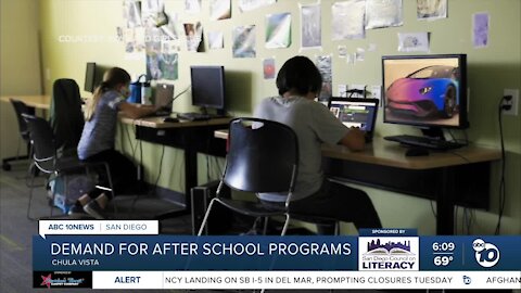 Demand for after school programs