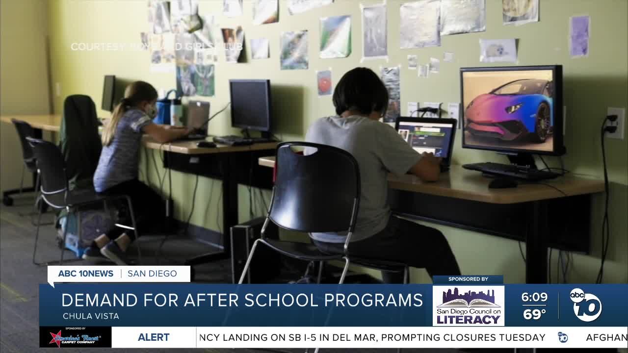 Demand for after school programs