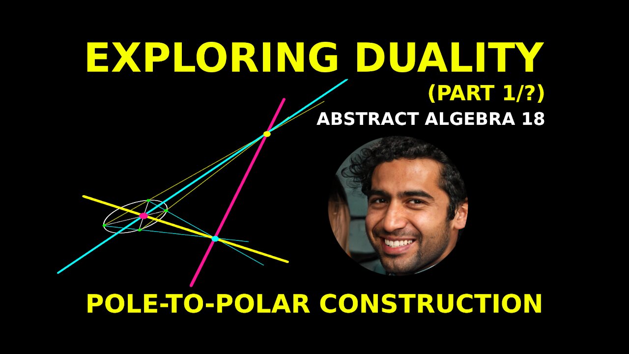 Pole-to-polar construction (exploring duality) | Abstract Algebra 18