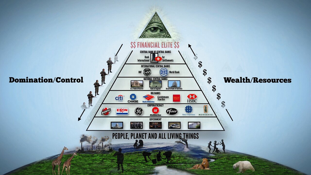 The Jewish Global Power Mechanism Explained (2017) Jeff Kutzler