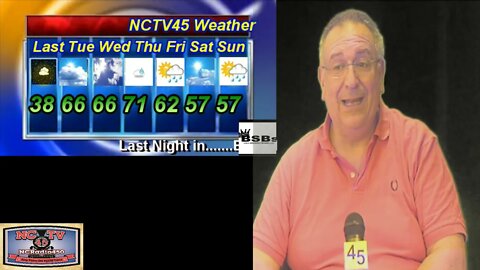 NCTV45’S LAWRENCE COUNTY 45 WEATHER TUESDAY MARCH 23 2021