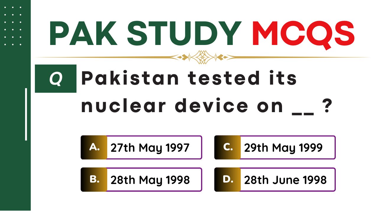 Pakistan Study MCQs of The Day 1 || Important Mcqs for CSS, PMS, PPSC, FPSC, SPSC, NTS, & Jobs