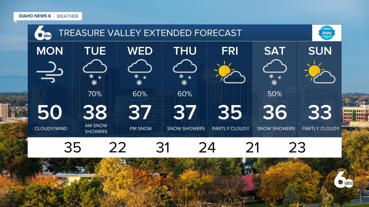 Frankie's December 13, 2021 Forecast