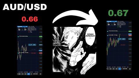 AUD/USD Big WIN : Learning to hold my Trades and locking in profits | NO COMMENTARY
