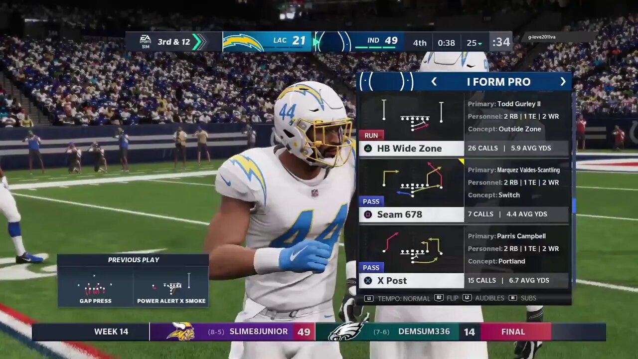 EXECUTIONER747's Live PS4 Broadcast GBL S3W14 vs. Chargers