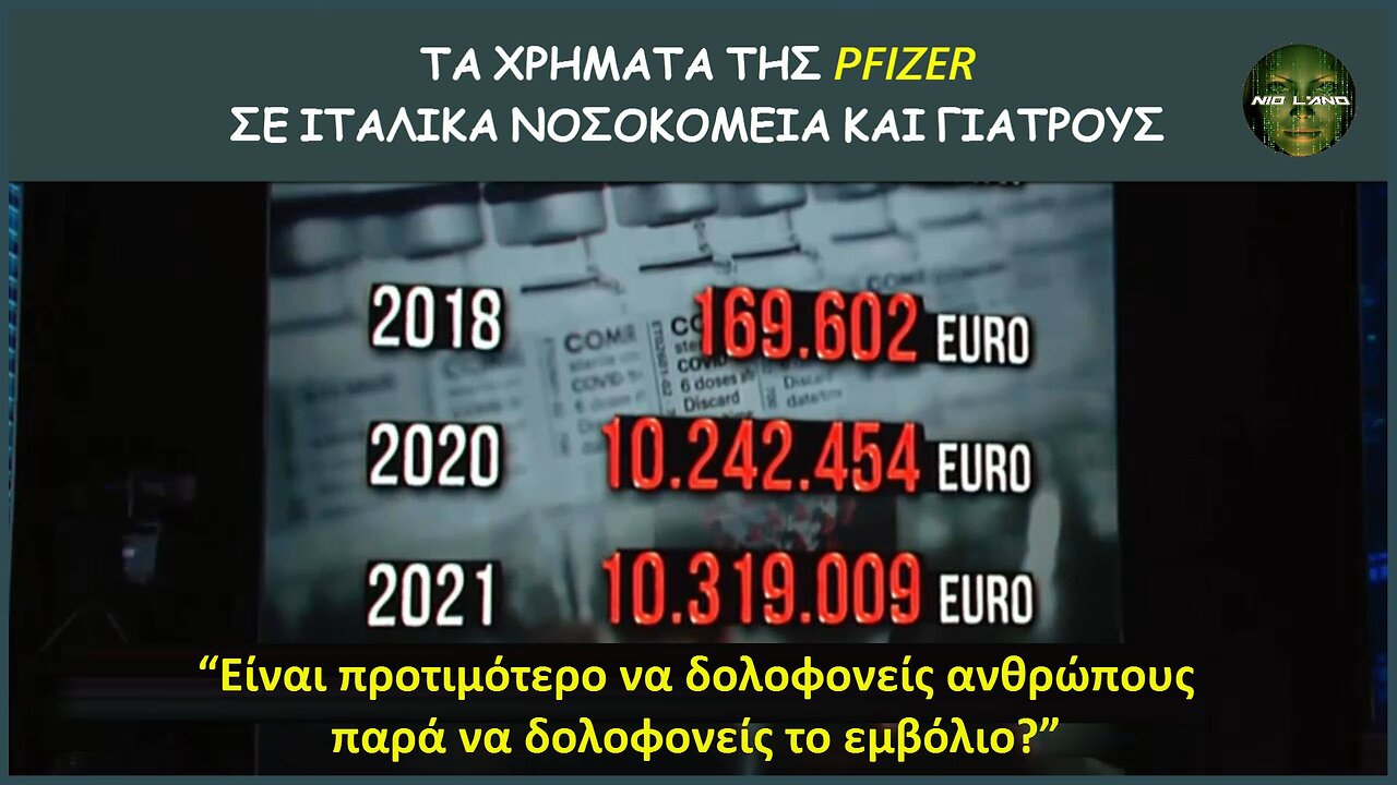 “Είναι προτιμότερο να δολοφονείς ανθρώπους παρά να δολοφονείς το εμβόλιο?”