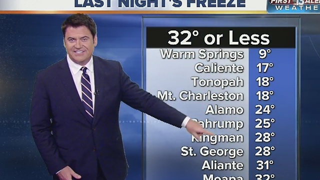 13 First Alert Forecast for Nov. 18