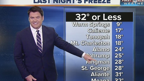 13 First Alert Forecast for Nov. 18