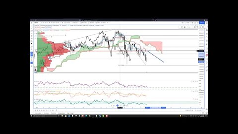 ChainLink (LINK) Cryptocurrency Price Prediction, Forecast, and Technical Analysis for June 23 2021