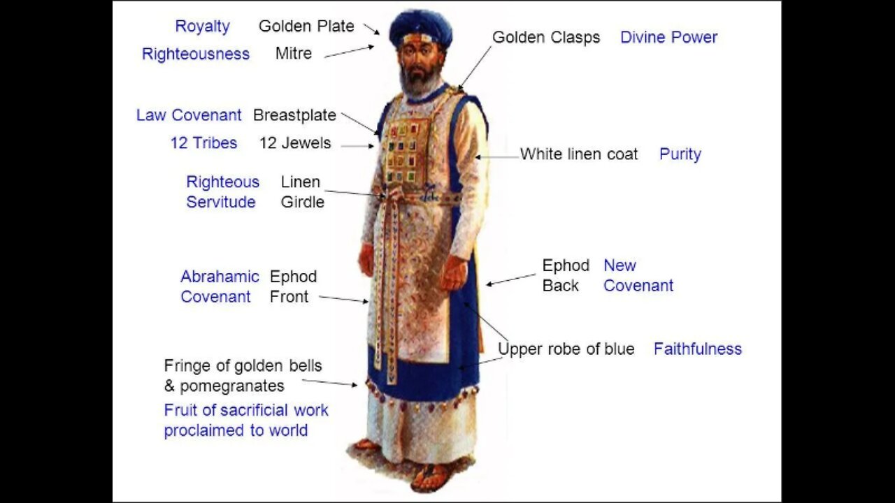 Breastplate of Righteousness. God gave us His whole armor to wear, to withstand the devil.