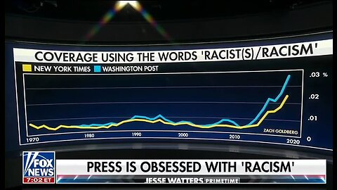 We've Been Getting Carpet-Bombed With Racial Propaganda: Watters