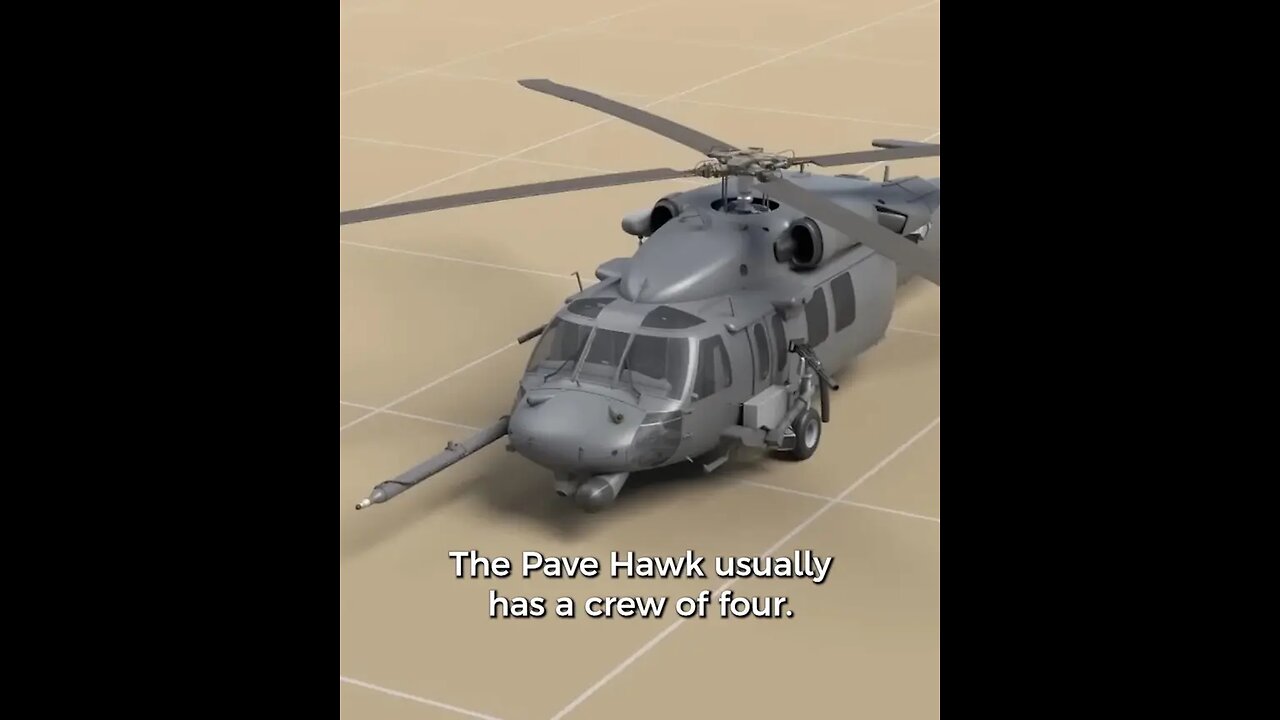 Military Helicopter: How Does it Work ?