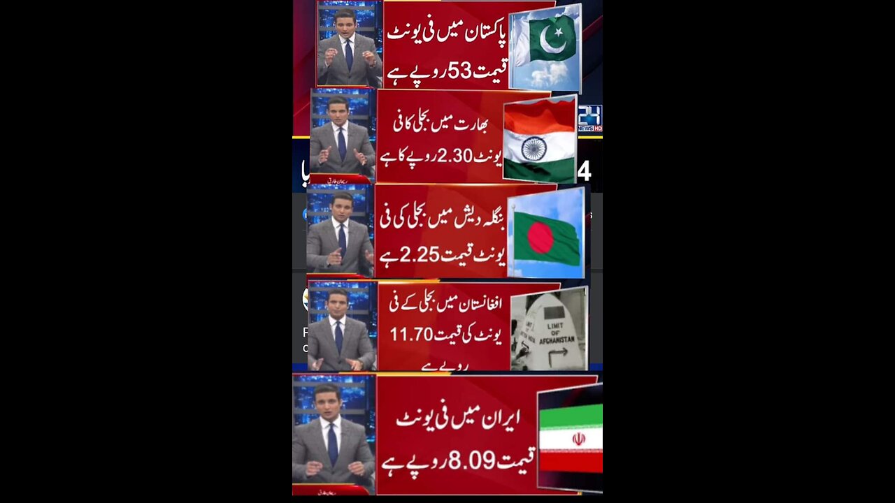 Pakistan units price compare to other countries #rumble