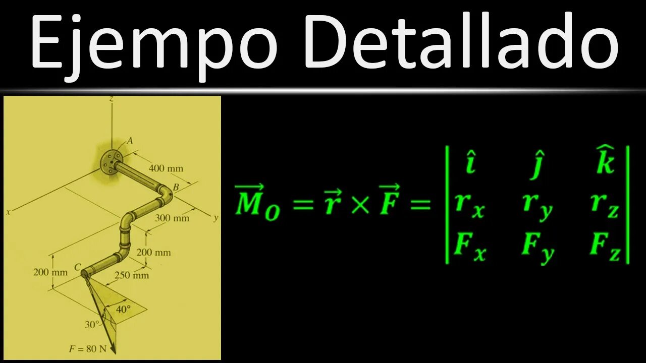 [Práctica] (Ej. 36) Momento de una Fuerza en una Tubería con Producto Cruz | Estática