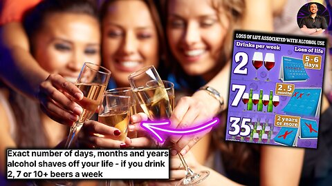 Drinking Alcohol Can and Will Bring Your Life to an Unnaturally Fast Conclusion!
