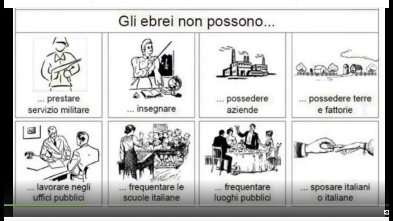 LE LEGGI RAZZIALI DEL 1938 DEI NAZISTI TEDESCHI DI HITLER E DEI FASCISTI ITALIANI DI MUSSOLINI:I DIVIETI ERANO IMPOSTI SOLO AGLI EBREI ED IN QUEL PERIODO VIVEVANO NEI GHETTI EBRAICI DOCUMENTARIO