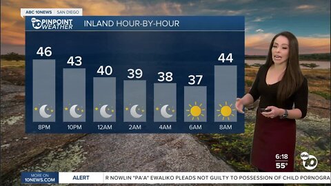 ABC 10News Weather with Meteorologist Angelica Campos