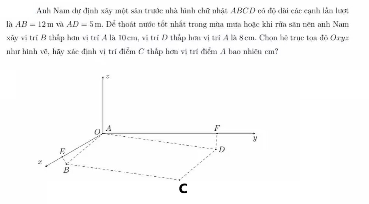 Toán 12: Anh Nam dự định xây một sân trước nhà hình chữ nhật ABCD có độ dài các cạnh