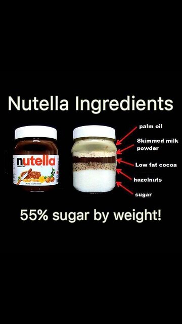 ULTRA PROCESSED FOOD & HIGH BLOOD PRESSURE & DIABETES: HIGH SUGAR LEVELS SPEED UP THE DECLINE OF COGNITIVE FUNCTIONS, LEADING TO AN INCREASE RISK OF DEMENTIA!🕎Ezekiel 4;10-16 “Even thus shall the children of Israel”