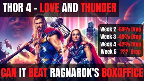 Thor 4 - Can it Outlast / Beat Ragnarok?