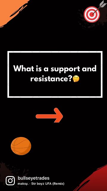 Support and Resistance