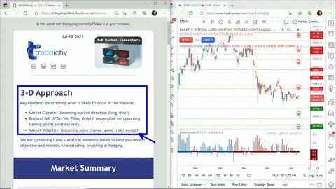 AutoUFOs 3-D Market Commentary (Becky Hayman) 2021 Jul-12