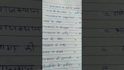 राजस्थान का सामान्य !! पुलिस परीक्षा में आने वाले प्रश्न!! मूल व्यक्तियों के उपनाम