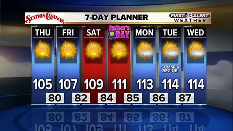 13 First Alert Weather for June 15 2017