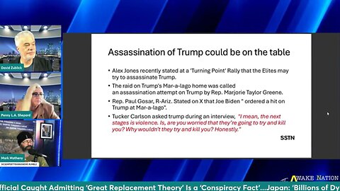 Election Fraud, Assassination, Economic Collapse and World Government
