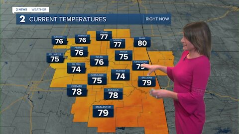 Sunny Sunday with Increasing Heat