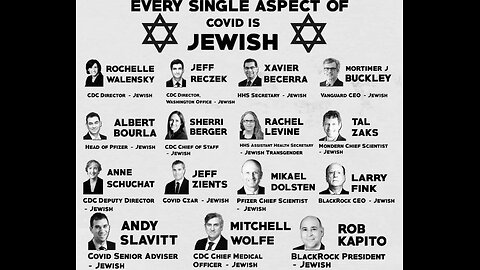 THE WORLD IS RUN BY JEWS - This is disconcerting