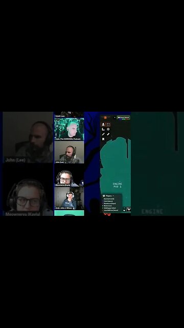 When the group starts to fragment