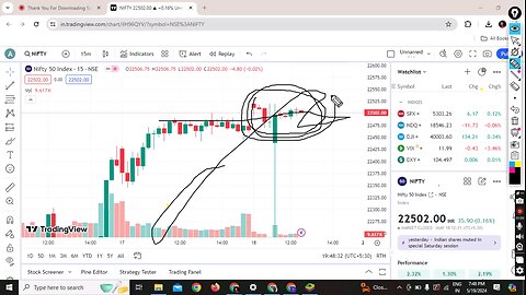 nifty prediction for tomorrow|| 21 may