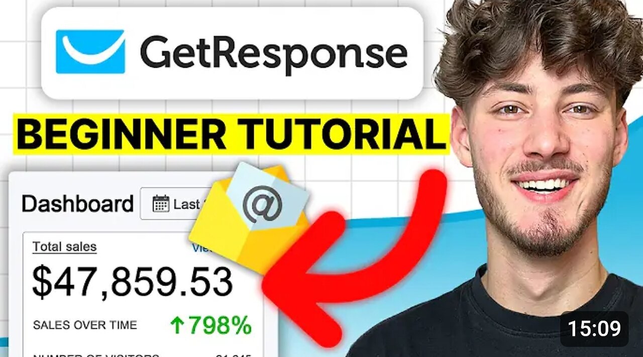 GetResponse Tutorial For Beginners (Step-By-Step Guide 2024)