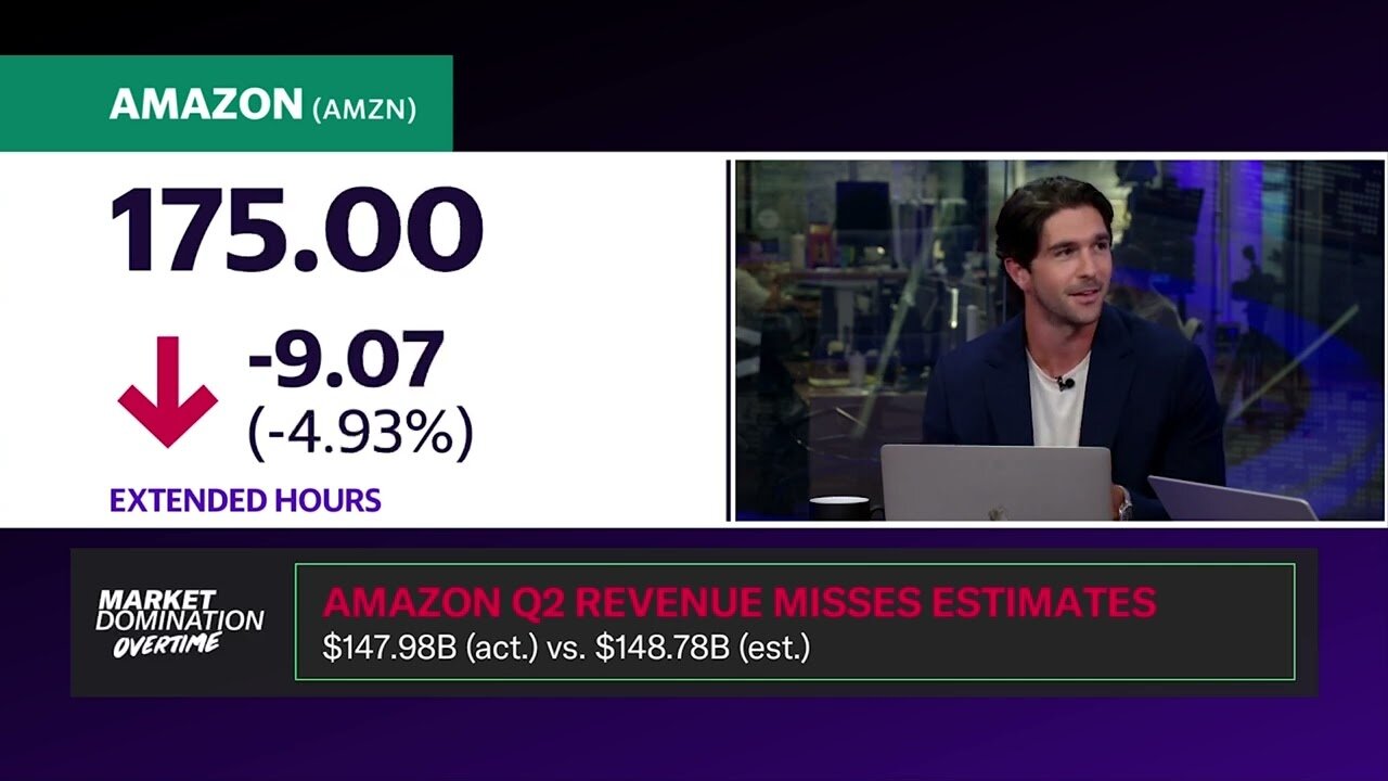 Amazon is massive, but still 'in growth mode': Analyst| RN
