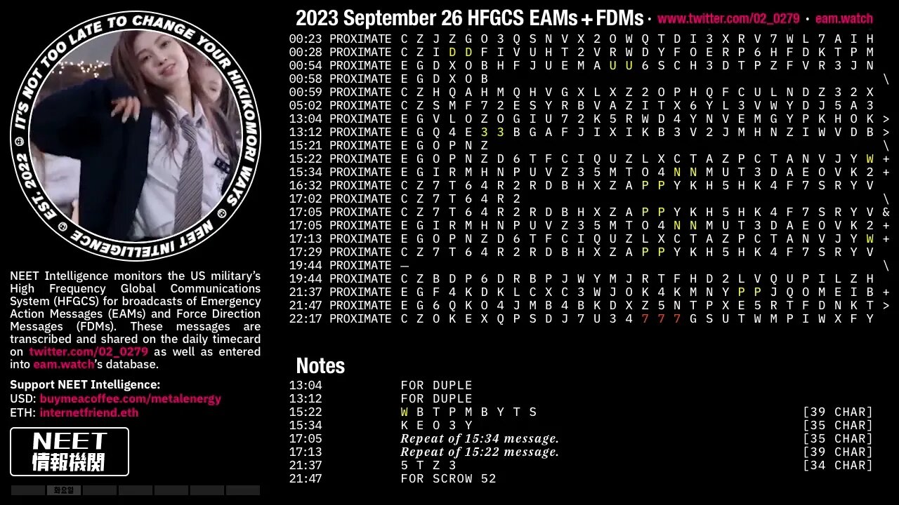 September 26 2023 Emergency Action Messages – US HFGCS EAMs + FDMs