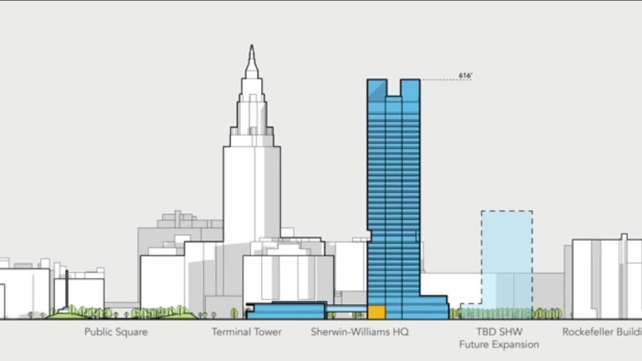 Planning commission approves Sherwin-Williams designs for tower, garage, pavilion