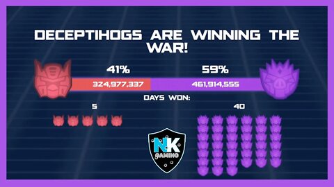 Angry Birds Transformers 2.0 - War Pass S5 - Day 45 Results