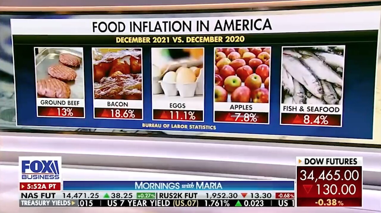 Inflation | The Inflation Rate Soars As Consumer Confidence Tumbles