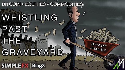 BITCOIN + EQUITIES + COMMODITIES - MARKET UPDATE