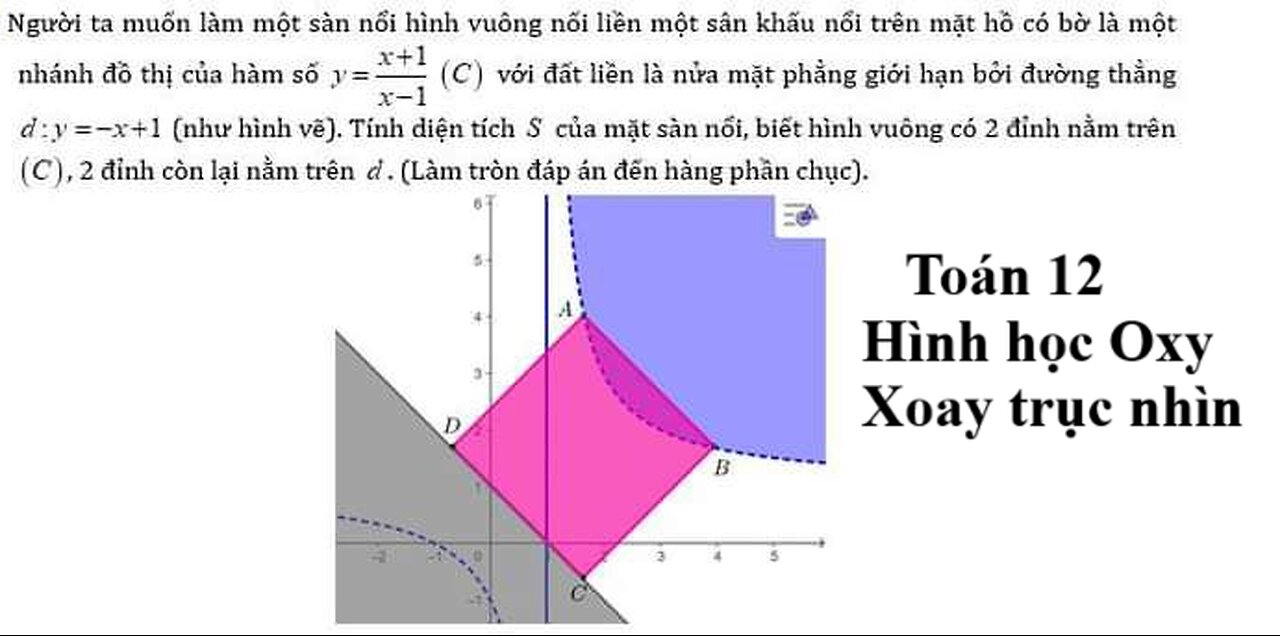 Toán 12:Người ta muốn làm một sàn nổi hình vuông nổi liền một sân khẩu nổi trên mặt hồ có bờ là một