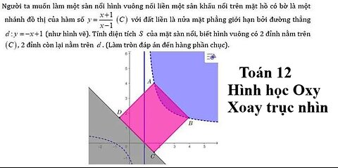 Toán 12:Người ta muốn làm một sàn nổi hình vuông nổi liền một sân khẩu nổi trên mặt hồ có bờ là một