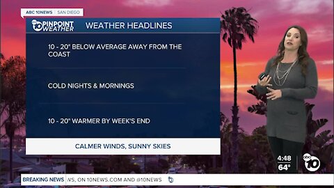 ABC 10News Pinpoint Weather with Meteorologist Megan Parry