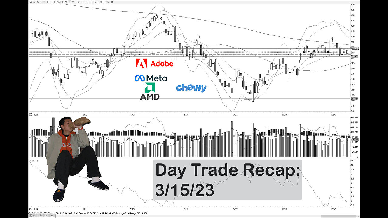 Day Trade Recap - 3.15.23 $META $CHWY $AMD $ADBE