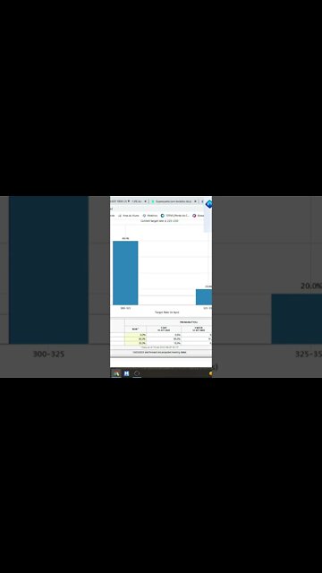 ATENÇÃO TAXA JUROS FED PRECIFICADA APERTE OS CINTOS.