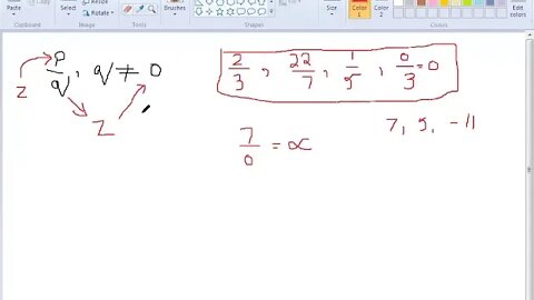 8th math ch 2 numbers
