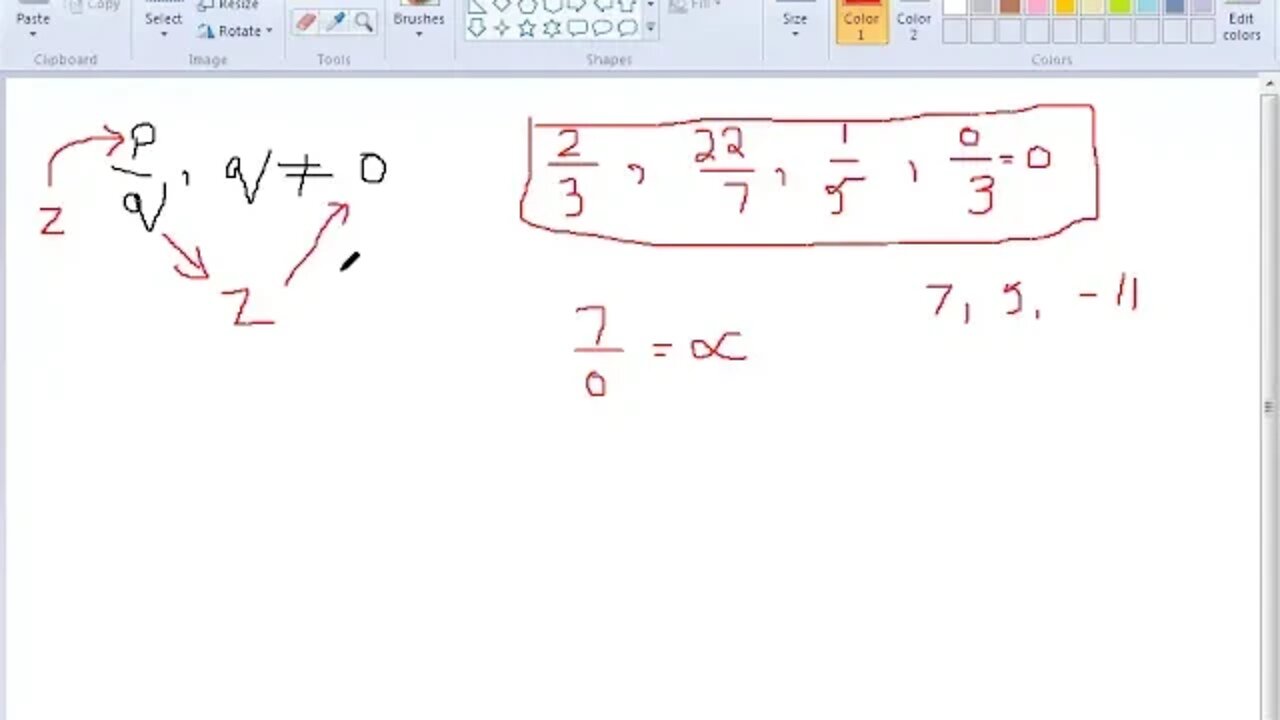 8th math ch 2 numbers