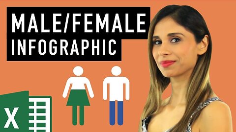 Creative infographics in Excel (Male, Female icons)