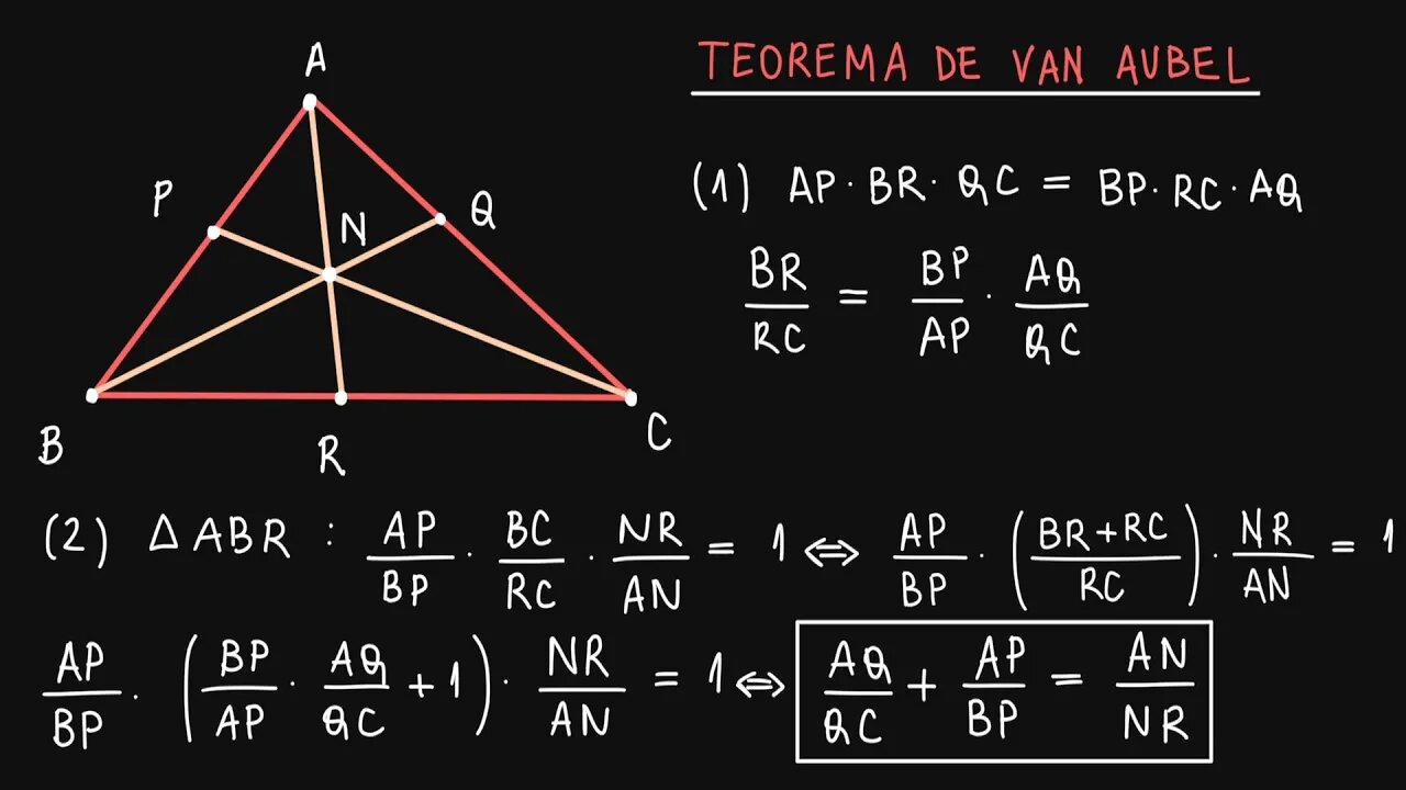 Demonstração do Teorema de Van Aubel