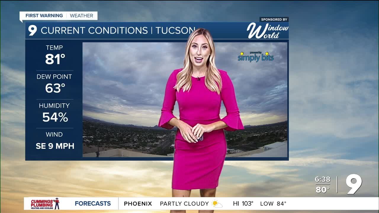 Cloudy skies and muggy conditions kick off Wednesday